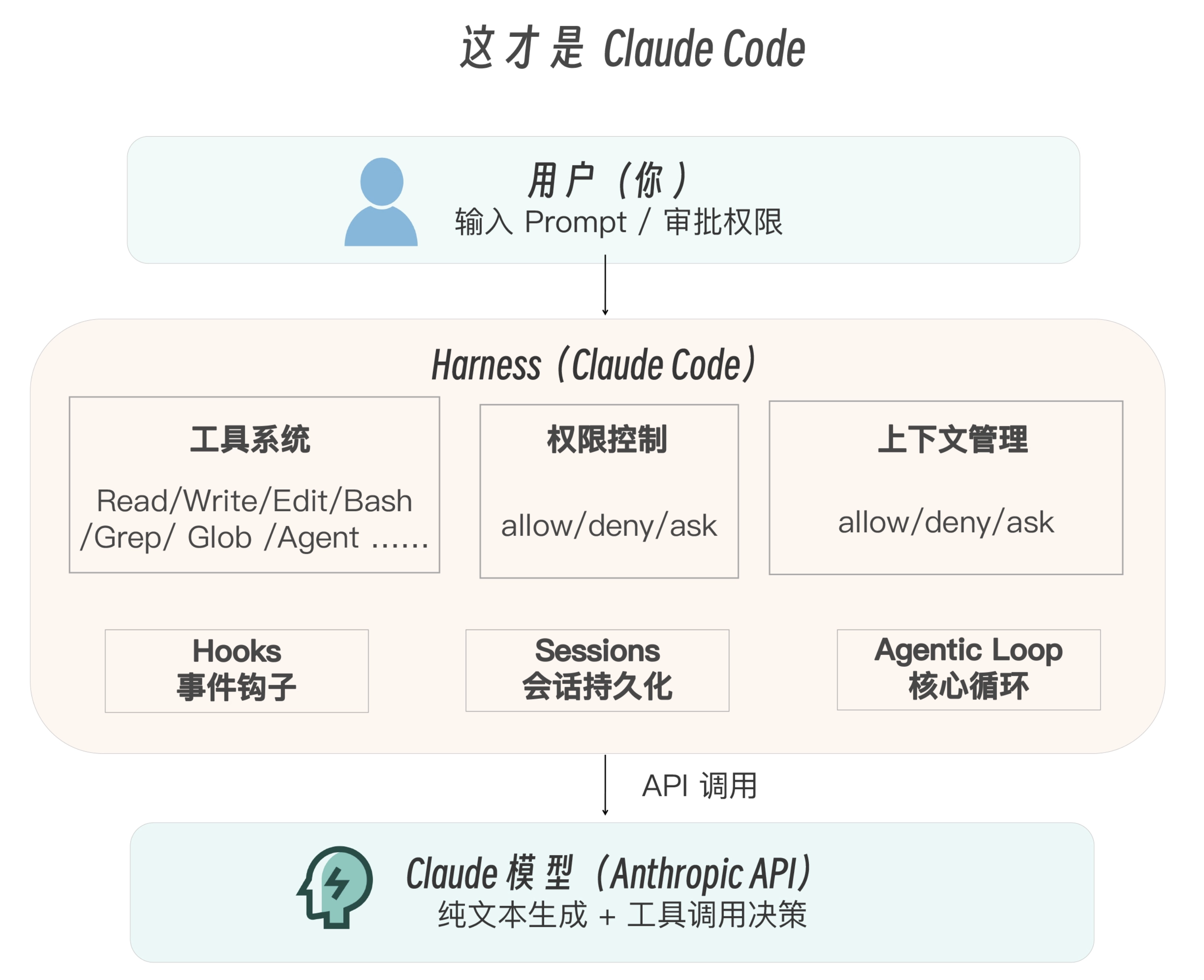 image-20260403114527944