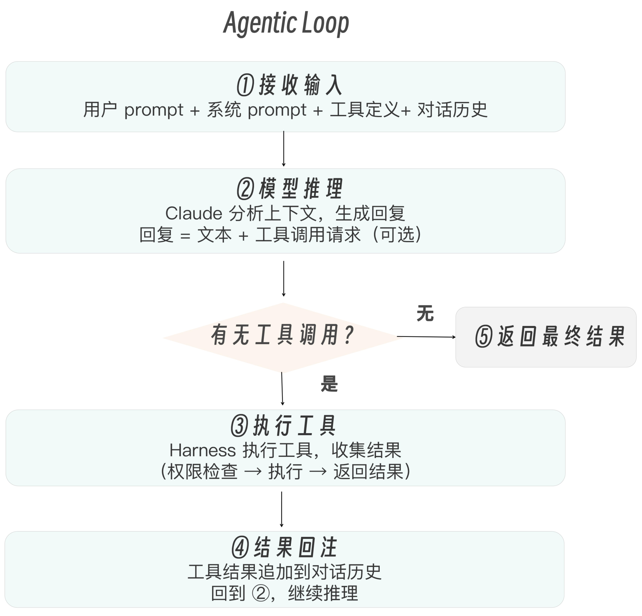 image-20260403115302994